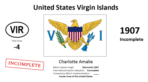 206 VIR United States Virgin Islands