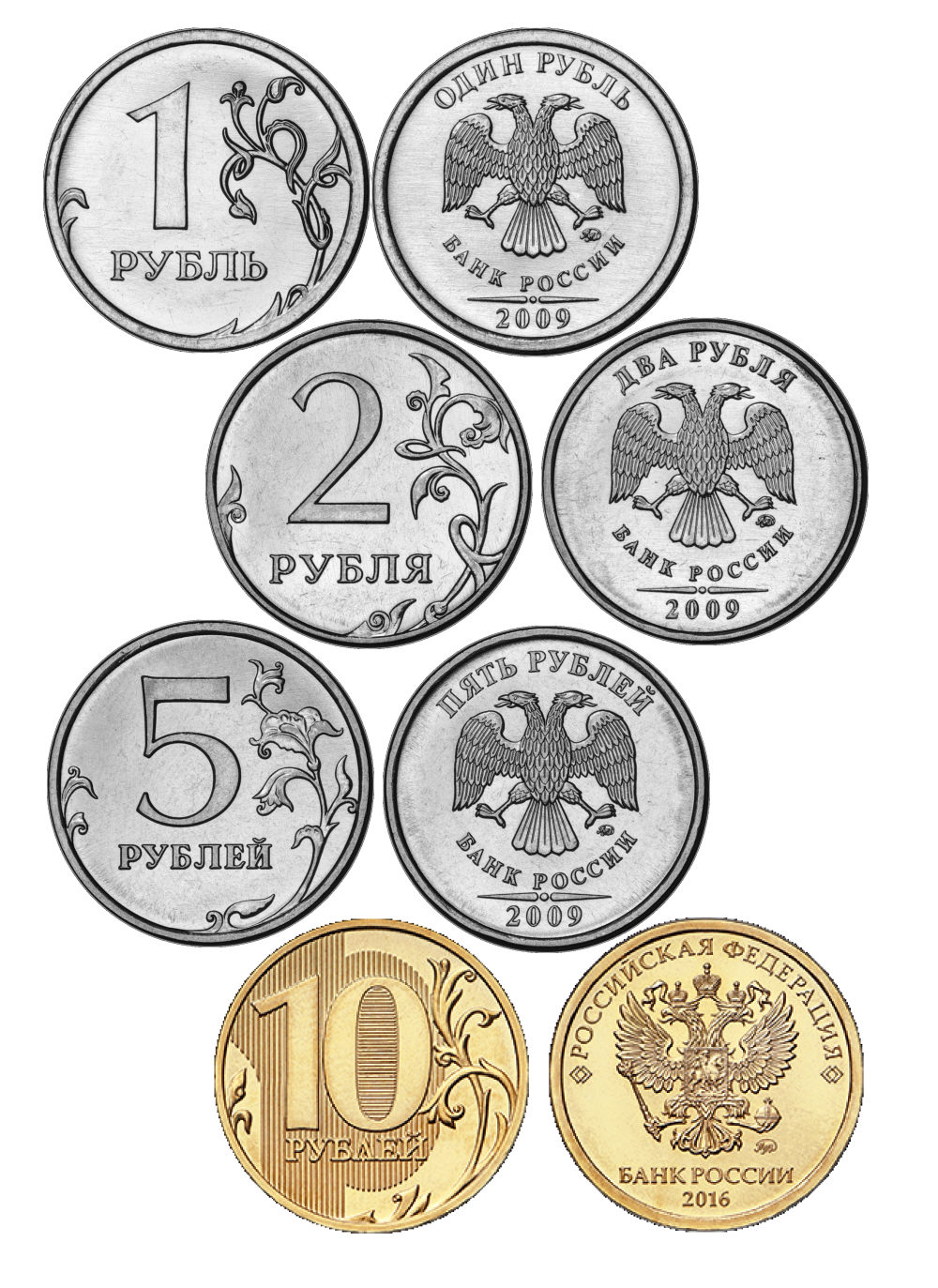 Виды руб. Изображение монетки. Монеты для распечатки. Монеты для детей. Русские монеты.